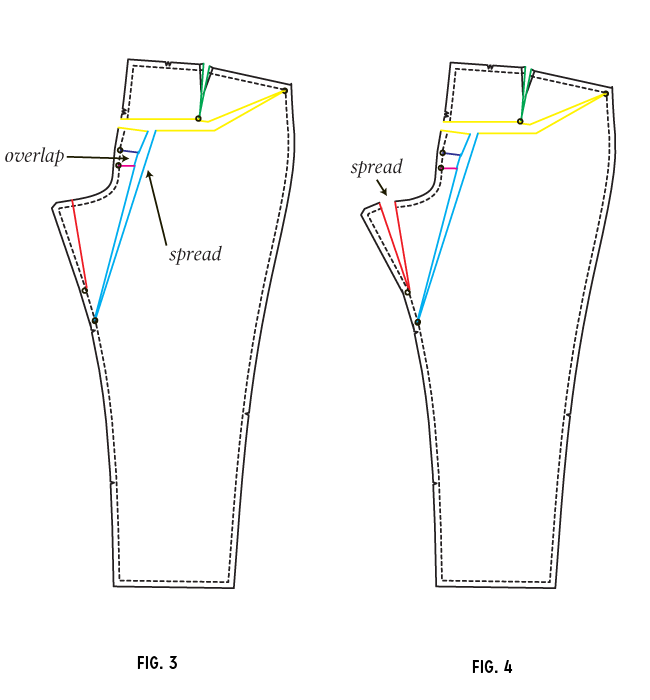 Top more than 74 full seat adjustment pants - in.eteachers