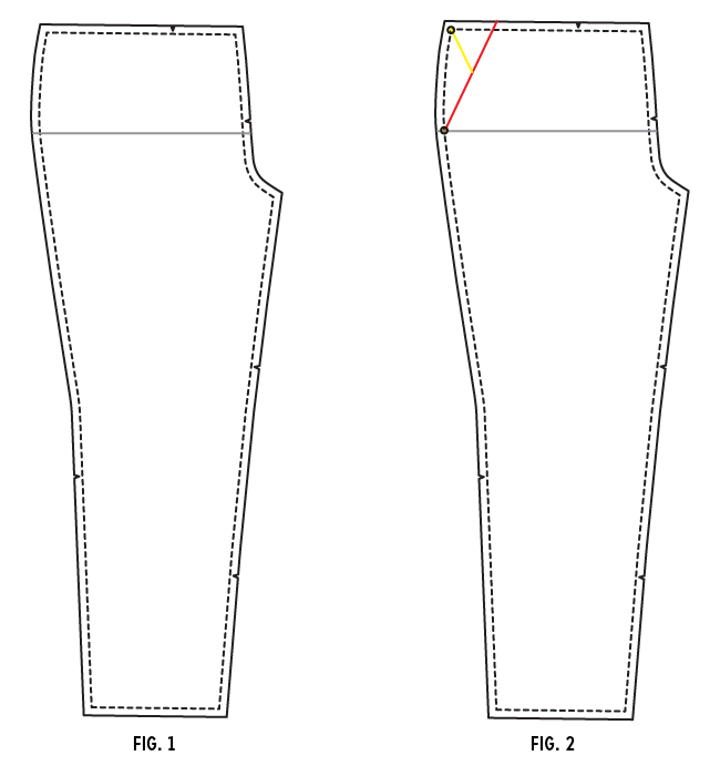 Large or Small Waist Adjustment | Colette Patterns Sewalongs