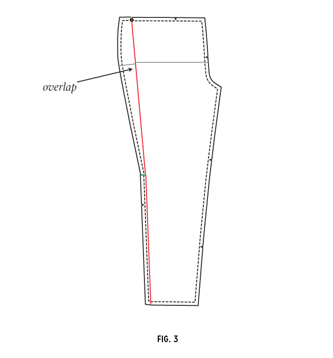 Trouser pattern shapes  Trouser pattern Pants sewing pattern Pattern